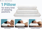 Vaverto Queen Memory Foam Pillow 2-Pack – Cooling Gel-Infused Orthopedic Bed - Image 5