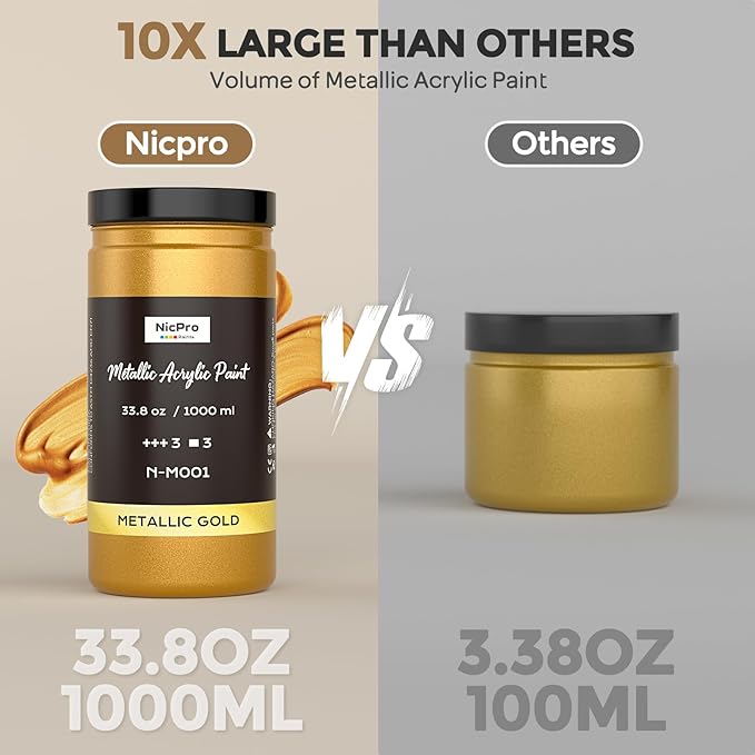 Nicpro Acrylic Paint Metallic Gold, 33.8oz/1000ml Large Gold Leaf Paint | Non - Image 3
