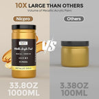 Nicpro Acrylic Paint Metallic Gold, 33.8oz/1000ml Large Gold Leaf Paint | Non - Image 3