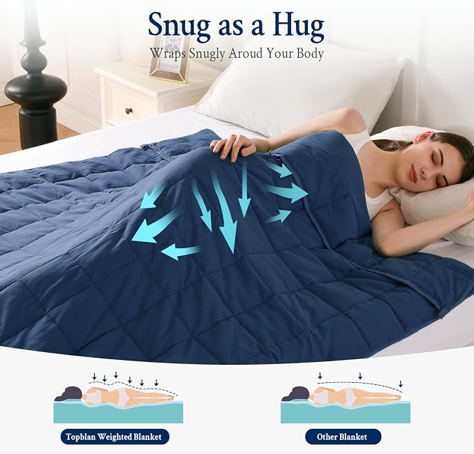 Topblan Weighted Blanket for Adults 15lbs, Soft Cooling Breathable Weighted - Image 3