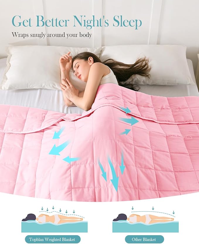 Topblan Weighted Blanket 15 pounds, Soft Cooling Weighted Blanket Full Size - Image 3