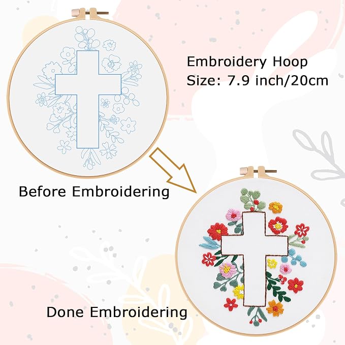 Louise Maelys Cross Embroidery Kit - Image 5