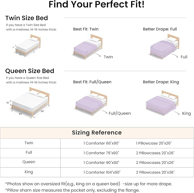Love's cabin Lavender King Size Comforter Set, 3-Piece Prewashed Bed Set - Image 8