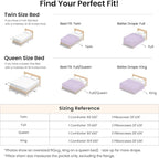 Love's cabin Lavender King Size Comforter Set, 3-Piece Prewashed Bed Set - Image 8
