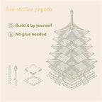 Rowood 3D Puzzles for Adults, Wooden Model Kits for Adults to Build, Gift on - Image 2