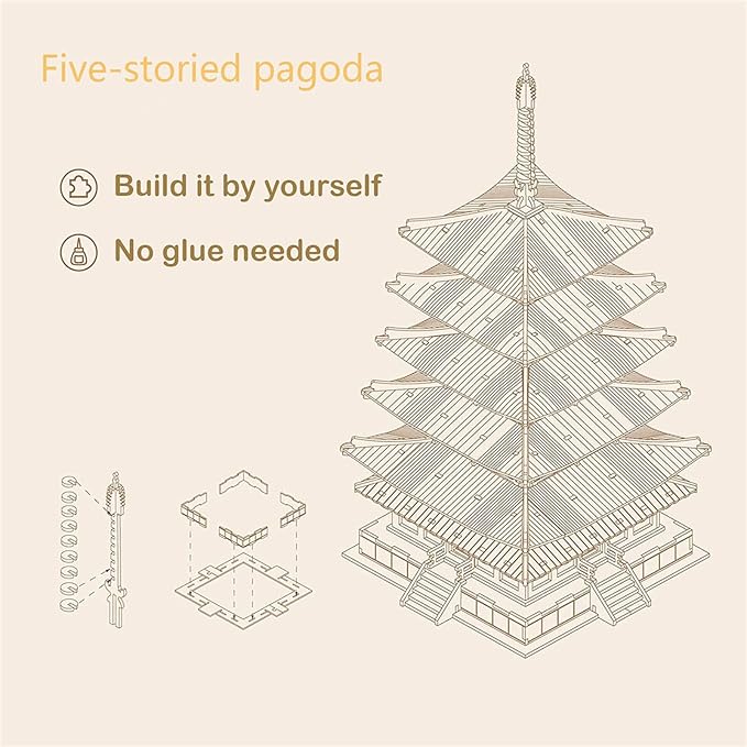 Rowood 3D Puzzles for Adults, Wooden Model Kits for Adults to Build, Gift on - Image 2