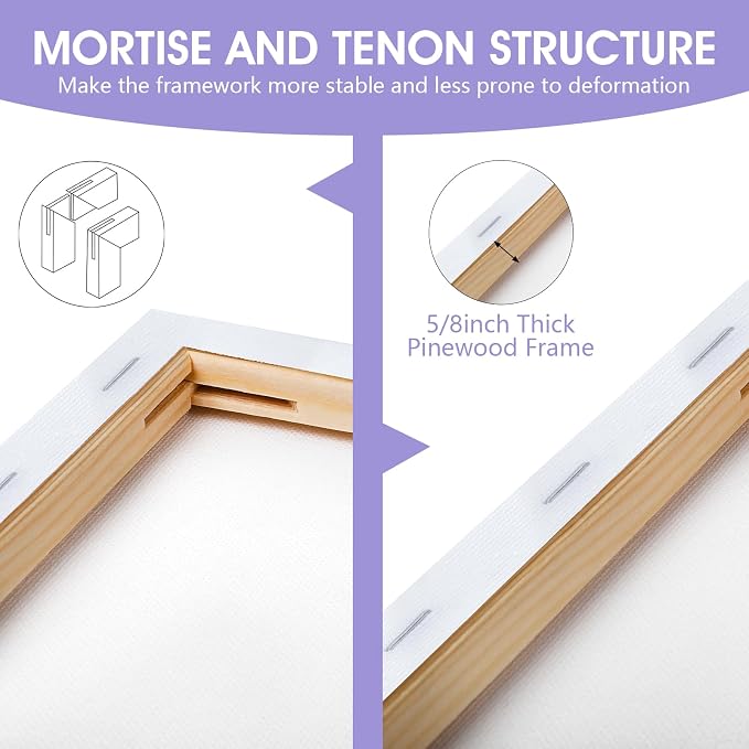ESRICH Stretched Canvas for Painting, 8 Pack Canvases for Painting 11x14 - Image 3