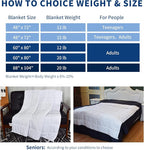 Weighted Blanket 12lbs Twin Size White 48"x72" Weighted Blankets - Image 6