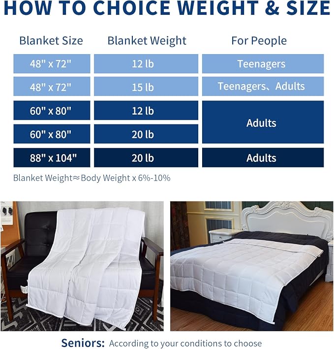 Weighted Blanket 15lbs Twin Size White 48"x72" Weighted Blankets - Image 6