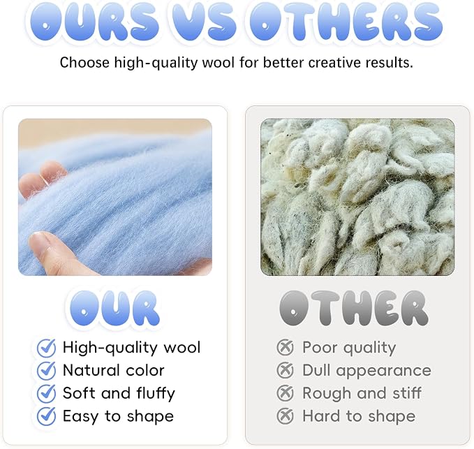 3.53oz Wool Roving: Needle Felting Wool White Roving Wool Felting Supplies Pure - Image 6