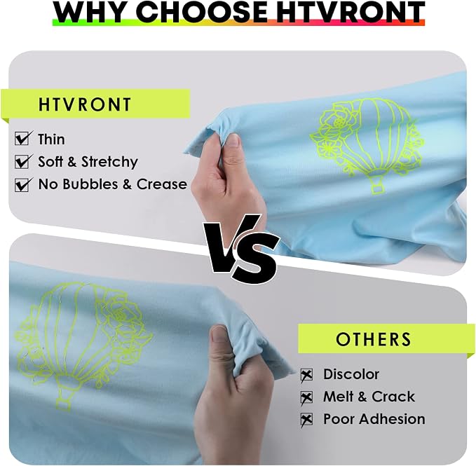 HTVRONT Heat Transfer Vinyl Neon Yellow HTV Rolls, Heat Transfer Vinyl - Image 6
