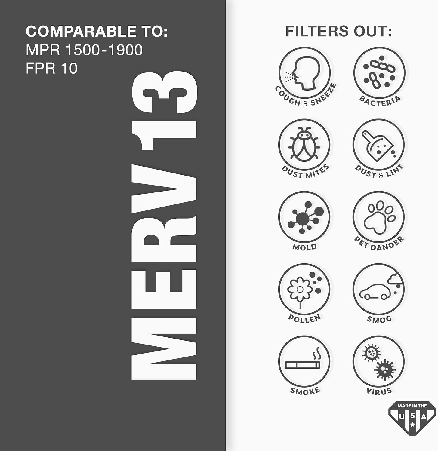 Aerostar 28x34x1 MERV 13-6 Count - Pleated Furnace & Air Conditioner Filters - Removes Bacteria, Dust, Cold & Flu Germs, Lint, Mold, Pet Dander, Allergy-Causing Pollen, Smog, Smoke & Viruses