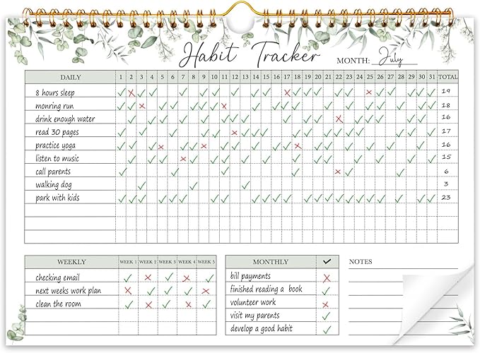 Habit Tracker Calendar-12 Months Undated Daily Weekly Goal and Habit Tracker by PIOOJK