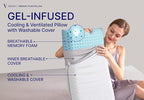 Cooling Gel Memory Foam Pillow - Image 2