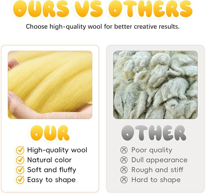 3.53oz Wool Roving: Needle Felting Wool White Roving Wool Felting Supplies Pure - Image 6