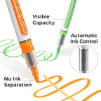Ohuhu Acrylic Paint Markers Brush Tip: 48 Pack Automatic Ink Control Acrylic - Image 4