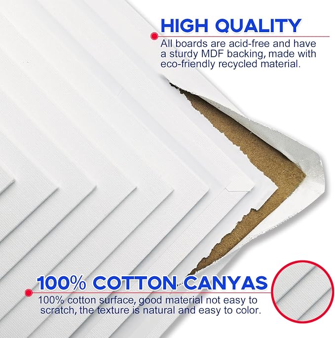Halobios Canvas Boards for Painting 8x10 Inch, 48 Pack Blanck Canvas Panels Art - Image 5