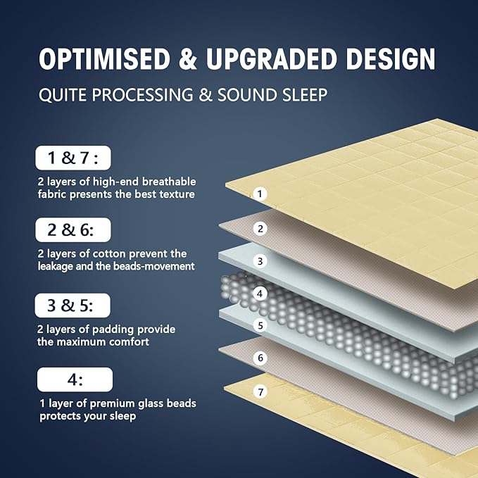 yescool Weighted Blanket for Adults Cooling Heavy Blanket for Sleeping Perfect - Image 6