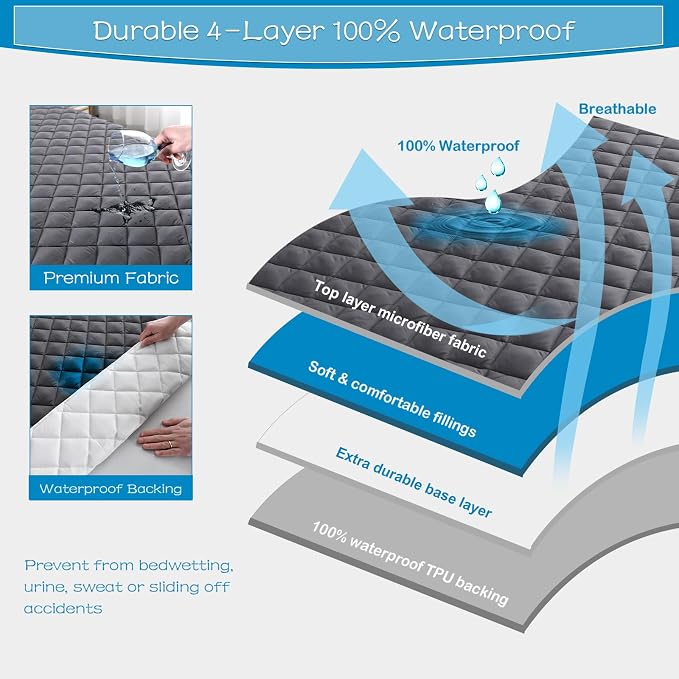 GRT King Size Grey Quilted Fitted Mattress Pad, 100% Waterproof Breathable - Image 2