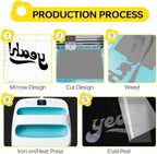 HTV Heat Transfer Vinyl - Image 6