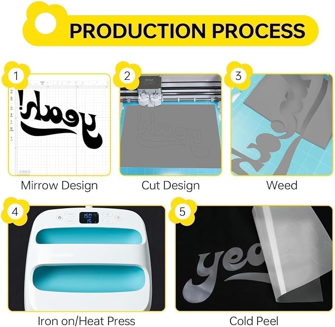 HTV Heat Transfer Vinyl - Image 6