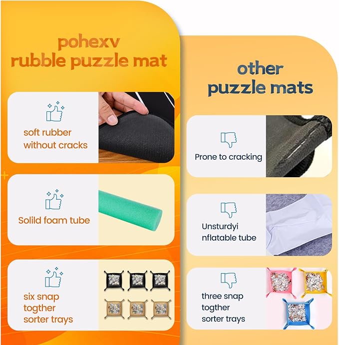 Pohxev Jigsaw Puzzle Mat Roll Up, Portable Saver Pad 48” x 31” Up to 2000 Pieces - Image 2