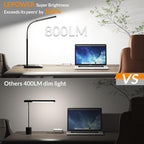 LEPOWER Desk Lamp, 800LM LED for Home Office, True Eye-Caring for Reading | 50 - Image 3