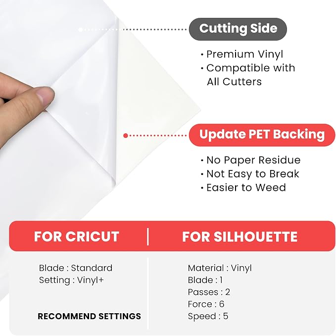 White Vinyl, Matte White Permanent Vinyl -12" x 11 FT - Image 5