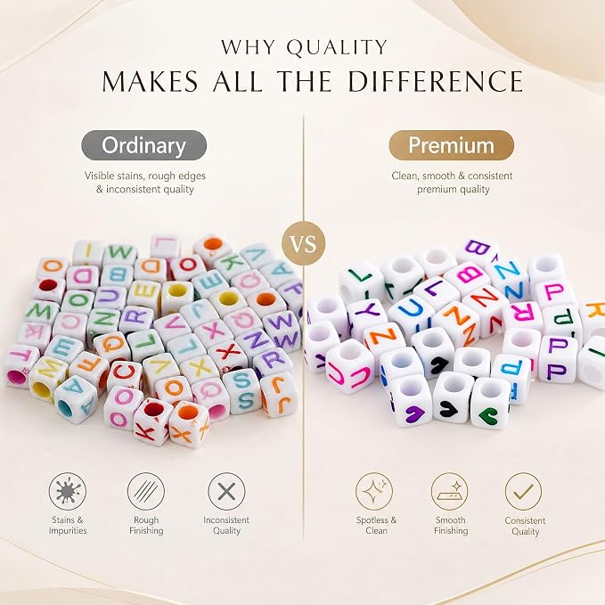 1400 PCS 6x6mm Cube Alphabet Letter Beads - Image 2