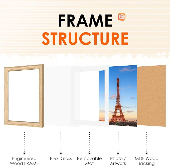 FIXSMITH 11x17 Picture Frame Natural Set of 2, Photo Frame - Image 6