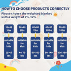 anfie Weighted Blanket Kids Weighted Blanket Cooling Blanket - Image 6