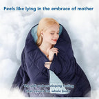 Topcee Weighted Blanket for Adults Queen Size Soft Cooling Heavy Blanket - Image 3