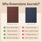 BROWNSTONE JOURNALS A4 Sketch Book Hardcover - Image 5