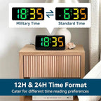 Netzu Loud Alarm Clock for Heavy Sleepers, RGB Alarm Clocks for Bedrooms - Image 7