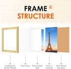 FIXSMITH 11x17 Picture Frame Gold Set of 2, Photo Frame - Image 6