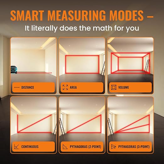 The Almighty Ruler Laser Tape Measure | Laser Distance Measurer, Heavy-Duty Tool - Image 7