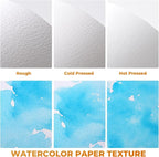 Fuumuui 5×7 Watercolor Paper Block, Textured Rough 100% Cotton Watercolor Paper - Image 6