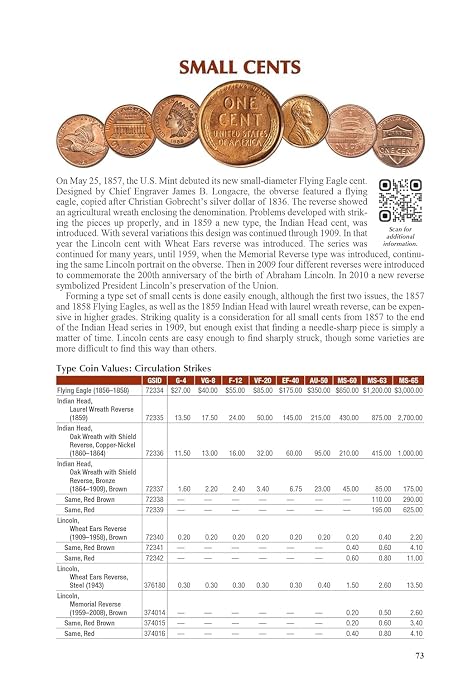 2026 - Starter 3 Coin Collection of Indian Penny, Buffalo Nickel and Steel Cent - Image 5