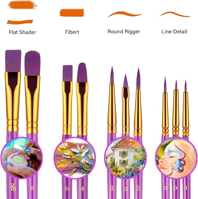 Paint Brushes Set, Oil Watercolor Acrylic Paint Brush, Artist Paintbrushes - Image 2