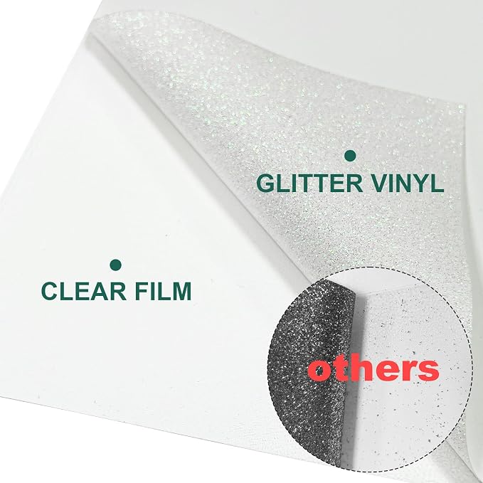 Rainow White Glitter Heat Transfer Vinyl 12" x 15 ft HTV - Image 3