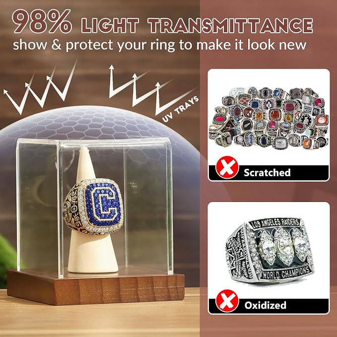 JupDec Championship Ring Display Case 2 Pack, UV Protection - Image 3