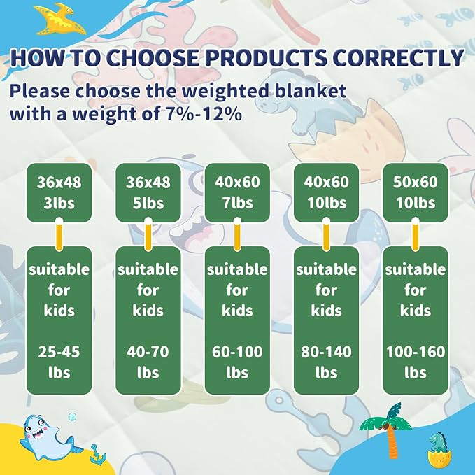 anfie Weighted Blanket Kids, Weighted Blanket Cooling Blanket - Image 6