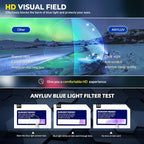 ANYLUV Blue Light Glasses Men Woman, Eye Strain Relief Eye Protection - Image 6