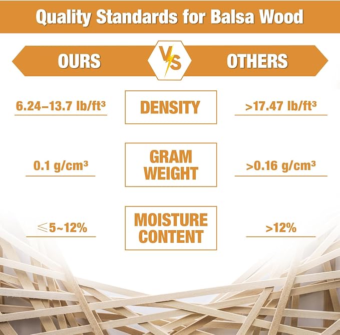 Yulejo 215 Pieces Balsa Wood Sticks Wooden Dowel Rods Square Hardwood - Image 5