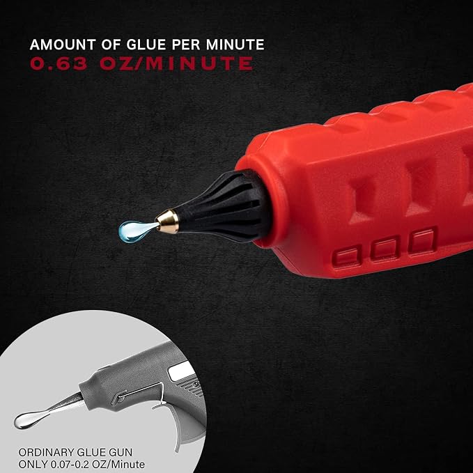 Cordless Hot Glue Gun Compatible - Image 4