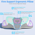 AlignCore Cervical Neck Pillow - Image 4