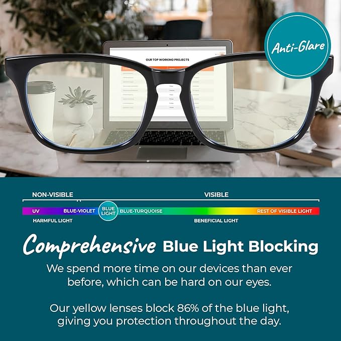 Sleep ZM Blue Light Blocking & Light Sensitivity Glasses - Image 3