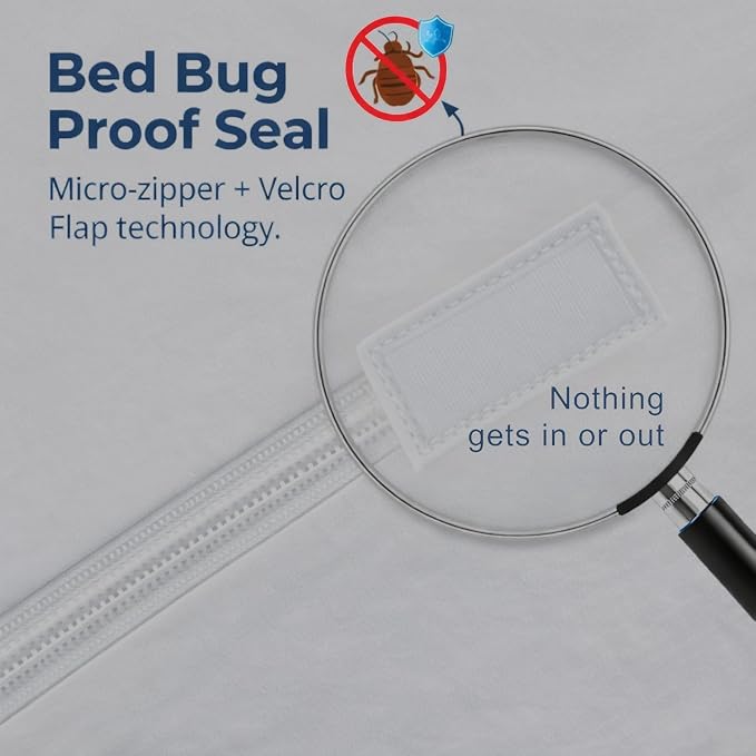 Guardmax Jersey Knitted King Zippered Mattress Encasement - Image 3