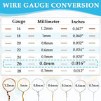328 Feet Tarnish Resistant Copper Wires 26 Gauge/0.4mm Long Lasting Plated - Image 3