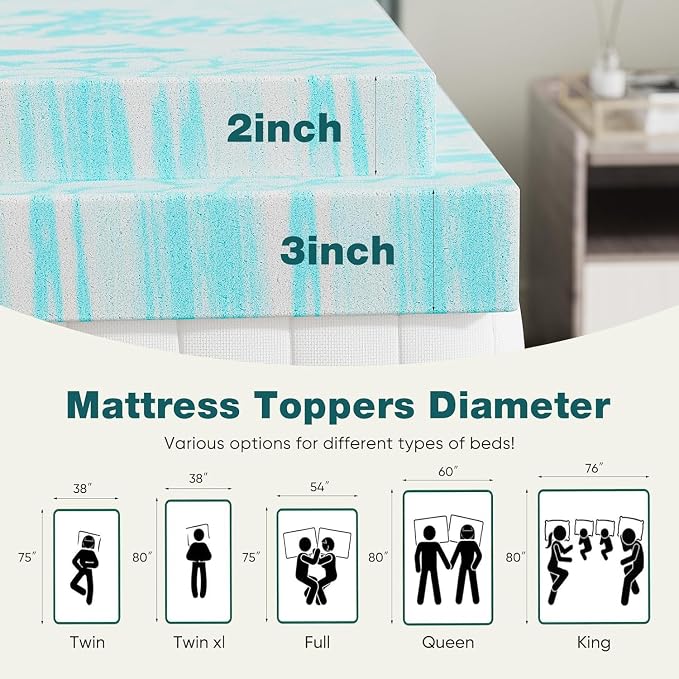 Sweetcrispy Memory Foam Mattress Topper Twin, 4 Inch Thick Gel Infused Cooling - Image 2